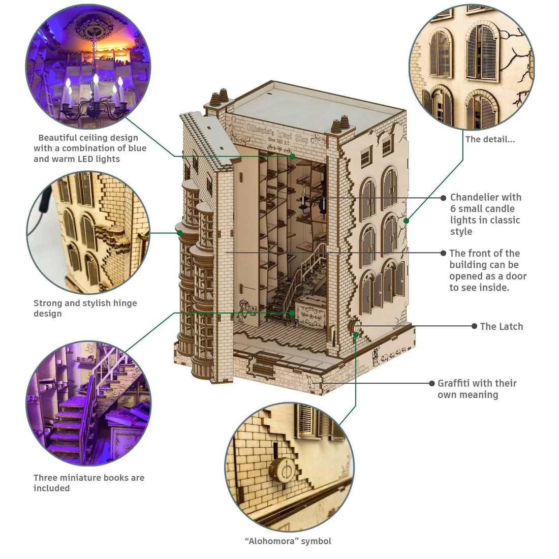 Ollivenders Wand Shop Book Nook - DIY Book Nook Kits